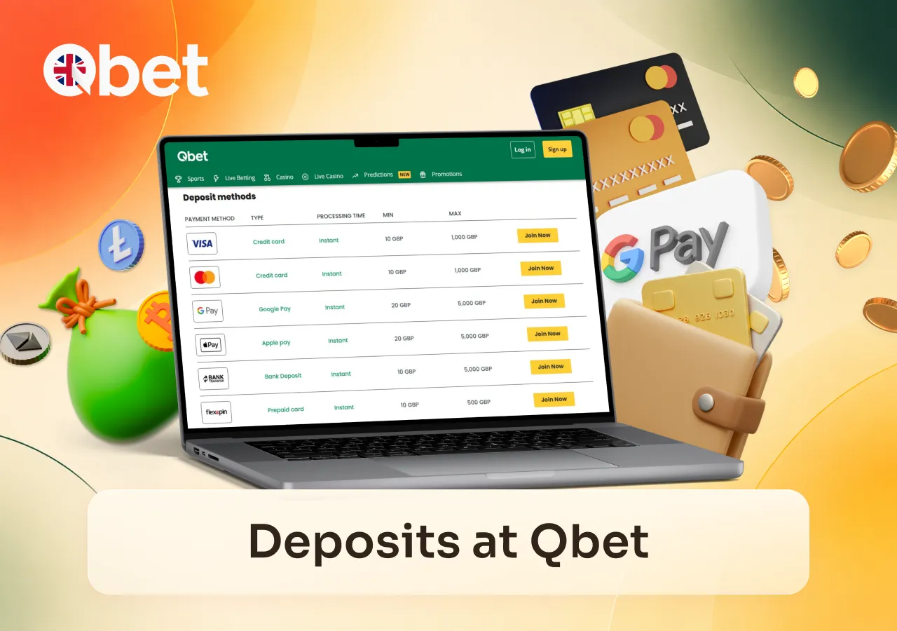 Deposit options include Visa, Mastercard, Google Pay, Apple Pay and bank deposits.